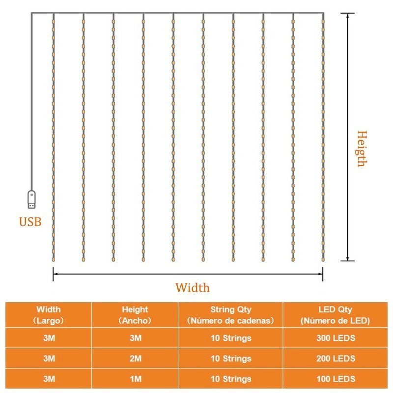 LED String Lights | LED Lights | Gadgets Creative