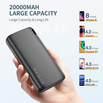 KUULAA Power Bank 20000mAh |  Gadgets Creative