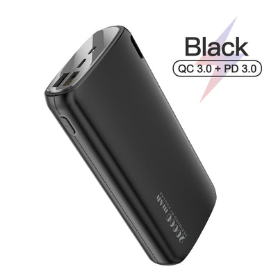 KUULAA Power Bank 20000mAh |  Gadgets Creative